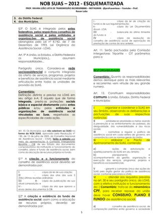 NOB SUAS – 2012 - ESQUEMATIZADA
PROF. RAVAN LEÃO LISTA DE TRANSMISSÃO 061985098888 – INSTAGRAN - @profravanleao – Youtube – Prof.
Ravan Leão
5
3. do Distrito Federal;
4. dos Municípios.
§3º O SUAS é integrado pelos entes
federativos, pelos respectivos conselhos de
assistência social e pelas entidades e
organizações de assistência social
abrangidas pela Lei nº 8.742, de 7 de
Dezembro de 1993, Lei Orgânica da
Assistência Social - LOAS.
Art. 9º A União, os Estados, o Distrito Federal e
os Municípios,[... assumem
responsabilidades...
Parágrafo único. Considera-se rede
socioassistencial o conjunto integrado
da oferta de serviços, programas, projetos
e benefícios de assistência social mediante
articulação entre todas as unidades de
provisão do SUAS.
Comentário:
Definição distinta a previsa na LOAS em
seu artigo 6-A: É aquela que de forma
integrada, presta as proteções sociais
básica e especial diretamente pelos entes
públicos e/ou pelas entidades e
organizações de assistência social
vinculadas ao Suas, respeitadas as
especificidades de cada ação.
Art. 10. Os Municípios que não aderiram ao SUAS na
forma da NOB SUAS, aprovada pela Resolução nº
130, de 15 de julho de 2005, do Conselho Nacional
de Assistência Social - CNAS, farão a adesão por
meio da apresentação à Comissão Intergestores
Bipartite - CIB de seu Estado dos documentos
comprobatórios da instituição e funcionamento do
conselho, plano e fundo de assistência social, bem
como da alocação de recursos próprios no fundo.
§1º A criação e o funcionamento do
conselho de assistência social deverão ser
demonstrados por:
I - cópia da lei de sua criação;
II - cópia das atas das suas 3
(três) últimas reuniões ordinárias;
III III - cópia da publicação da sua
atual composição; e
IV - cópia da ata que aprova o
envio destes documentos à CIB.
§2º A criação e existência do fundo de
assistência social, assim como a alocação
de recursos próprios, deverão ser
demonstradas por:
I - cópia da lei de criação do
fundo e de sua regulamentação;
II - cópia da Lei Orçamentária
Anual - LOA;
III - balancete do último trimestre
do fundo; e
IV - cópia da resolução do
conselho de assistência social de aprovação da
prestação de contas do ano anterior.
Art. 11. Serão pactuados pela Comissão
Intergestores Tripartite - CIT parâmetros
para a
RESPONSABILIDADES
Comentário: Quanto as responsabilidades
demos destaque para as mais relevantes
e recorrentes vem virtude de seu grande
numero.
Art. 12. Constituem responsabilidades
comuns à União, Estados, Distrito Federal
e Municípios:
I - organizar e coordenar o SUAS em
seu âmbito, observando as deliberações e
pactuações de suas respectivas
instâncias;
II - estabelecer prioridades e metas visando
à prevenção e ao enfrentamento da pobreza, da
desigualdade, das vulnerabilidades e dos riscos
sociais;
III - normatizar e regular a política de
assistência social em cada esfera de governo, em
consonância com as normas gerais da União;
IV - elaborar o Pacto de
Aprimoramento do SUAS, contendo:
a) ações de estruturação e
aperfeiçoamento do SUAS em seu âmbito;
b) planejamento e
acompanhamento da gestão, organização e
execução dos serviços, programas, projetos e
benefícios socioassistenciais;
V - garantir o comando único das ações do
SUAS pelo órgão gestor da política de assistência
social, conforme preconiza a LOAS;
VI - atender aos requisitos previstos
no art. 30 e seu parágrafo único, da LOAS,
com a efetiva instituição e funcionamento
do: ( Comentário: trata-se do minemônico
CPF, para receber repasse da união
deve haver CONSELHO, PLANO E
FUNDO de assistência social.
a) conselho de assistência social, de
composição paritária entre governo e sociedade
 