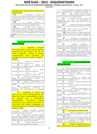 NOB SUAS – 2012 - ESQUEMATIZADA
PROF. RAVAN LEÃO LISTA DE TRANSMISSÃO 061985098888 – INSTAGRAN - @profravanleao – Youtube – Prof.
Ravan Leão
8
estadual de capacitação e educação
permanente;
XXII - acompanhar o sistema de
cadastro de entidades e organizações de assistência
social, de que trata o inciso XI, do art. 19, da LOAS,
em articulação com os Municípios de sua área de
abrangência;
XXIII - apoiar técnica e
financeiramente entidade de representação estadual
dos secretários municipais de assistência social.
XXIV - normatizar, em seu âmbito, o
financiamento integral dos serviços, programas,
projetos e benefícios de assistência social ofertados
pelas entidades vinculadas ao SUAS, conforme §3º do
art. 6º- B da LOAS e sua regulamentação em âmbito
federal.
XXI
Art. 16. São responsabilidades do
Distrito Federal:
I - destinar recursos
financeiros para custeio dos benefícios
eventuais de que trata o art. 22, da
LOAS, mediante critérios e prazos
estabelecidos pelo Conselho de
Assistência Social do Distrito Federal -
CASDF;
II - efetuar o pagamento do
auxílio-natalidade e o auxílio-funeral;
III - executar os projetos de
enfrentamento da pobreza, incluindo a parceria com
organizações da sociedade civil;
IV - atender às ações
socioassistenciais de caráter de emergência;
V - prestar os serviços
socioassistenciais de que trata o art. 23, da LOAS;
VI - cofinanciar o aprimoramento da
gestão, dos serviços, programas e projetos de
assistência social em âmbito local;
VII - realizar o monitoramento e a
avaliação da política de assistência social em seu
âmbito;
VIII - aprimorar os equipamentos e
serviços socioassistenciais, observando os
indicadores de monitoramento e avaliação
pactuados;
IX - organizar a oferta de
serviços de forma territorializada, em
áreas de maior vulnerabilidade e risco,
de acordo com o diagnóstico
socioterritorial, construindo arranjo
institucional que permita envolver os
Municípios da Região Integrada de
Desenvolvimento do Distrito Federal e
Entorno - RIDE;
X - organizar, coordenar, articular,
acompanhar e monitorar a rede de serviços da
proteção social básica e especial;
XI - participar dos mecanismos formais
de cooperação intergovernamental que viabilizem
técnica e financeiramente os serviços de referência
regional, definindo as competências na gestão e no
cofinanciamento, a serem pactuadas naCIT;
XII - realizar a gestão local do BPC,
garantindo aos seus beneficiários e famílias o
acesso aos serviços, programas e projetos da
rede socioassistencial; XIII - alimentar o Censo SUAS;
XIV - gerir, no âmbito do Distrito Federal,
o Cadastro Único e o Programa Bolsa Família, nos termos
do §1º do art. 8° da Lei nº 10.836, de 2004;
XV - elaborar e cumprir o plano de
providências, no caso de pendências e
irregularidades junto ao SUAS, aprovado pelo CASDF e
pactuado naCIT;
XVI - prestar as informações necessárias
para a União no acompanhamento da gestão do Distrito
Federal;
XVII- instituir plano de capacitação e
educação permanente do Distrito Federal;
XVIII- zelar pela boa e regular execução,
direta ou indireta, dos recursos da União transferidos ao
Distrito Federal, inclusive no que tange à prestação de
contas;
XIX - proceder o preenchimento do
sistema de cadastro de entidades e organizações de
assistência social de que trata o inciso XI do art. 19 da
LOAS;
XX - viabilizar estratégias e
mecanismos de organização, reconhecendo o
pertencimento das entidades de assistência social como
integrantes da rede socioassistencial em âmbito local.
XXI - normatizar, em seu âmbito, o
financiamento integral dos serviços, programas, projetos
e benefícios de assistência social ofertados pelas
entidades vinculadas ao SUAS, conforme §3º do art. 6-B
da LOAS e sua regulamentação em âmbito federal.
Art. 17. São responsabilidades
dos Municípios:
I - destinar recursos financeiros para custeio
dos benefícios eventuais de que trata o art. 22, da LOAS,
mediante critérios estabelecidos pelos Conselhos
Municipais de Assistência Social - CMAS;
II - efetuar o pagamento do auxílio-
natalidade e o auxílio-funeral;
III - executar os projetos de
enfrentamento da pobreza, incluindo a parceria com
organizações da sociedade civil;
IV - atender às ações socioassistenciais
de caráter de emergência;
V - prestar os serviços socioassistenciais
de que trata o art. 23, da LOAS;
VI - cofinanciar o aprimoramento da
gestão e dos serviços, programas e projetos de
assistência social, em âmbito local;
VII - realizar o monitoramento e a
avaliação da política de assistência social em seu
âmbito;
VIII- aprimorar os equipamentos e serviços
socioassistenciais, observando os indicadores de
monitoramento e avaliação pactuados;
IX - organizar a oferta de serviços de
forma territorializada, em áreas de maior vulnerabilidade
e risco, de acordo com o diagnóstico socioterritorial;
X- organizar, coordenar, articular, acompanhar
e monitorar a rede de serviços da proteção social
básica e especial;
XI - alimentar o Censo SUAS;
XII - assumir as atribuições, no que lhe
couber, no processo de municipalização dos serviços de
proteção social básica;
XIII- participar dos mecanismos formais de
cooperação intergovernamental que viabilizemtécnicae
financeiramente os serviços de referência regional,
definindo as competências na gestão e no
cofinanciamento, a serem pactuadas na CIB;
XIV - realizar a gestão local do
BPC, garantindo aos seus beneficiários e
 