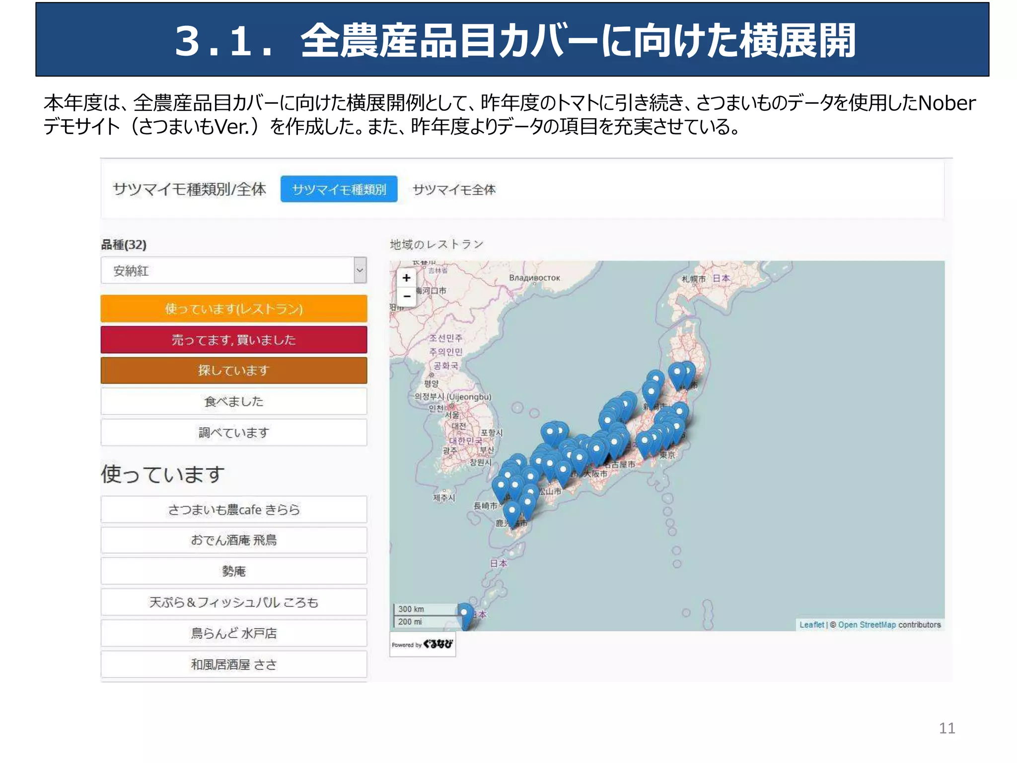 ３.１. 全農産品目カバーに向けた横展開
11
本年度は、全農産品目カバーに向けた横展開例として、昨年度のトマトに引き続き、さつまいものデータを使用したNober
デモサイト（さつまいもVer.）を作成した。また、昨年度よりデータの項目を充実させている。
 