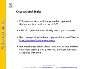 Occupational Scales


• 122 jobs associated with the general occupational
  themes are listed with a score of 0-65

• A list of 10 jobs that most closely match your interests

• This corresponds with the occupational titles on O*Net at:
  http://www.online.onetcenter.org

• This website has details about thousands of jobs and the
  education, career paths, pay scales, and work functions
  associated with them



                                     Douglas W. Bush, M.A.
       Call: 917-686-3684 - E-Mail: dwbush@aol.com - On-line: http://www.douglaswbush.com
 