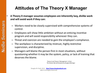 Attitudes of The Theory X Manager
• A Theory X manager assumes employees are inherently lazy, dislike work
  and will avoid work if they can:

    – Workers need to be closely supervised with comprehensive systems of
      control.
    – Employees will show little ambition without an enticing incentive
      program and will avoid responsibility whenever they can.
    – Threat and coercion are needed to gain the employee's compliance.
    – The workplace is characterized by mistrust, highly restrictive
      supervision, and discipline.
    – Managers will blame the person first in most situations, without
      questioning whether it may be the system, policy, or lack of training that
      deserves the blame.
                                          Theory X and Theory Y Management is from
                                          The Human Side of Enterprise by Douglas McGregor



                     Douglas W. Bush, M.A. http://www.douglaswbush.com
                                  2007 © All Rights Reserved
 