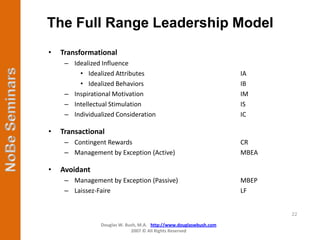 The Full Range Leadership Model
•   Transformational
     – Idealized Influence
         • Idealized Attributes                                     IA
         • Idealized Behaviors                                      IB
     – Inspirational Motivation                                     IM
     – Intellectual Stimulation                                     IS
     – Individualized Consideration                                 IC

•   Transactional
     – Contingent Rewards                                           CR
     – Management by Exception (Active)                             MBEA

•   Avoidant
     – Management by Exception (Passive)                            MBEP
     – Laissez-Faire                                                LF


                                                                           22
                Douglas W. Bush, M.A. http://www.douglaswbush.com
                             2007 © All Rights Reserved
 