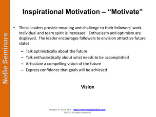 Inspirational Motivation – “Motivate”

• These leaders provide meaning and challenge to their followers’ work.
  Individual and team spirit is increased. Enthusiasm and optimism are
  displayed. The leader encourages followers to envision attractive future
  states
    –   Talk optimistically about the future
    –   Talk enthusiastically about what needs to be accomplished
    –   Articulate a compelling vision of the future
    –   Express confidence that goals will be achieved


                                               Vision



                    Douglas W. Bush, M.A. http://www.douglaswbush.com
                                 2007 © All Rights Reserved
 