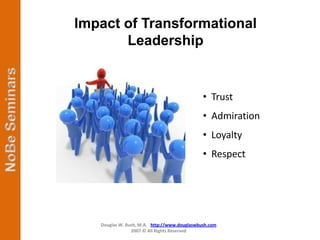 Impact of Transformational
       Leadership


                                              • Trust
                                              • Admiration
                                              • Loyalty
                                              • Respect




   Douglas W. Bush, M.A. http://www.douglaswbush.com
                2007 © All Rights Reserved
 