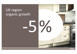 UK region
?       organic growth




    7
 
