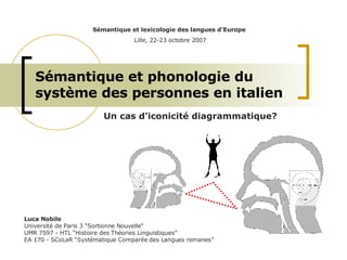 Sémantique et phonologie du système des personnes en italien Luca Nobile Université de Paris 3 “Sorbonne Nouvelle“ UMR 759...