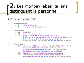 2.   Les monosyllabes italiens distinguant la personne <ul><li>Monophonèmes </li></ul><ul><ul><li>V i  e  è  ha  ho   o  u...