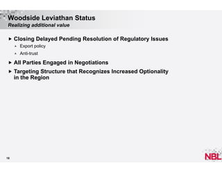 Woodside Leviathan Status
Realizing additional value
 Closing Delayed Pending Resolution of Regulatory Issues


Export policy



Anti-trust

 All Parties Engaged in Negotiations
 Targeting Structure that Recognizes Increased Optionality

in the Region

18

 