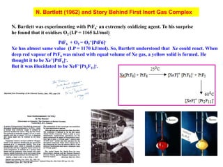 Ptf6 Complex Noble-Gas-Ppt-Final.ppt