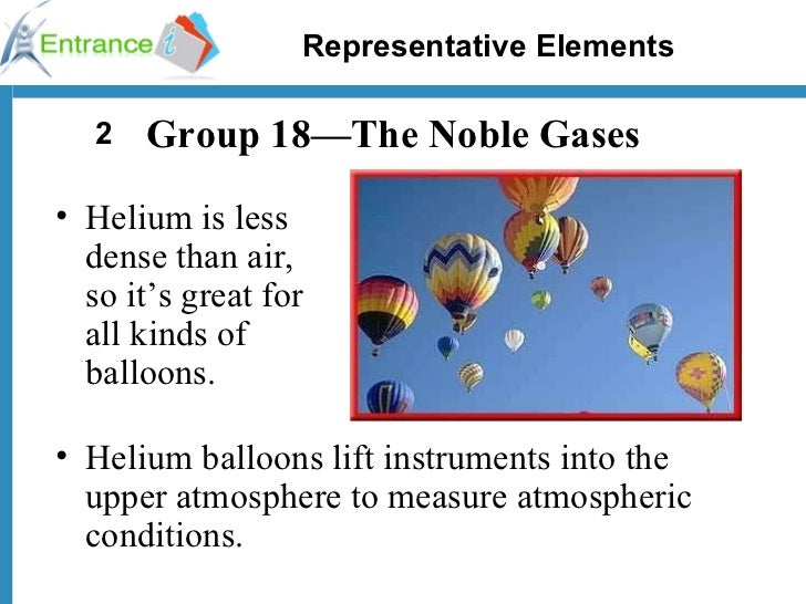 Noble gases opt ok1294991905