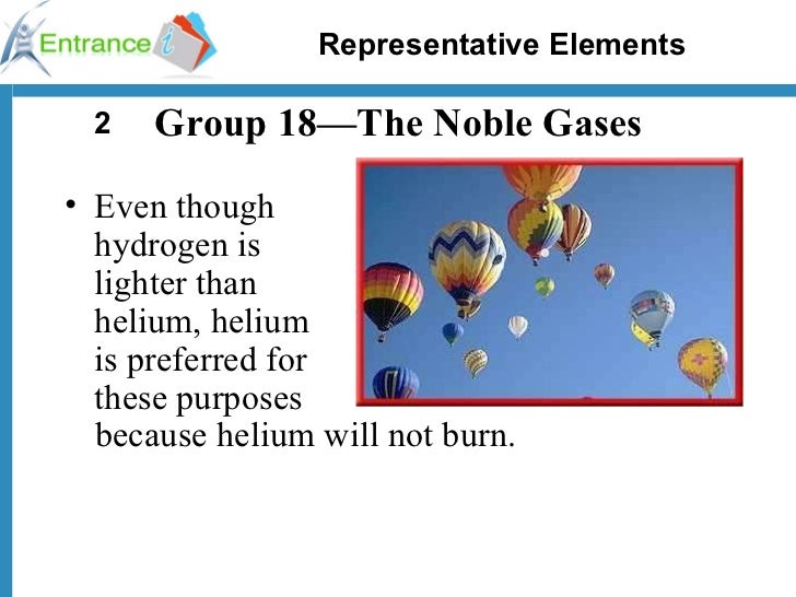Noble gases opt ok1294991905