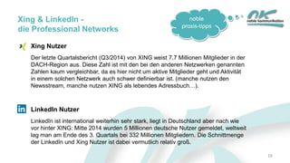 noble
praxis-tipps
LinkedIn Nutzer
LinkedIn ist international weiterhin sehr stark, liegt in Deutschland aber nach wie
vor hinter XING: Mitte 2014 wurden 5 Millionen deutsche Nutzer gemeldet, weltweit
lag man am Ende des 3. Quartals bei 332 Millionen Mitgliedern. Die Schnittmenge
der LinkedIn und Xing Nutzer ist dabei vermutlich relativ groß.
16
Xing & LinkedIn -
die Professional Networks
Xing Nutzer
Der letzte Quartalsbericht (Q3/2014) von XING weist 7,7 Millionen Mitglieder in der
DACH-Region aus. Diese Zahl ist mit den bei den anderen Netzwerken genannten
Zahlen kaum vergleichbar, da es hier nicht um aktive Mitglieder geht und Aktivität
in einem solchen Netzwerk auch schwer definierbar ist. (manche nutzen den
Newsstream, manche nutzen XING als lebendes Adressbuch…).
 