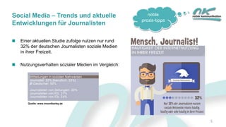 noble
praxis-tipps
5
Social Media – Trends und aktuelle
Entwicklungen für Journalisten
Einer aktuellen Studie zufolge nutzen nur rund
32% der deutschen Journalisten soziale Medien
in ihrer Freizeit.
Nutzungsverhalten sozialer Medien im Vergleich:
Quelle: www.mountbarley.de
 