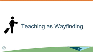 Teaching as Wayfinding
 