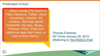 Thomas Friedman
NY Times January 30, 2013
(Referring to The World Is Flat)
“...When I wrote [The World is
Flat], Facebook, Twitter, cloud
computing, LinkedIn, 4G
wireless, ultra-high-speed
bandwidth, big data, Skype,...
iPhones, iPods, iPads and
cellphone apps didn’t exist, or
were in their infancy.”
 