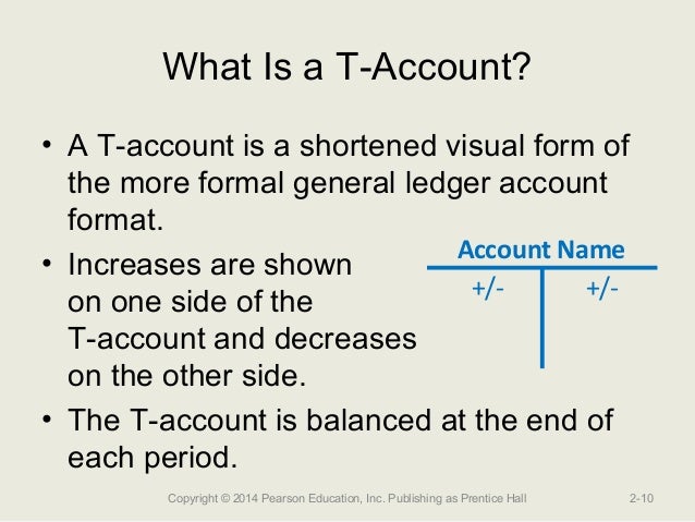 chapter 2 what are t accounts