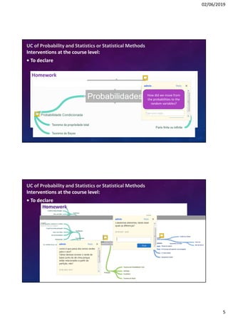 02/06/2019
5
Homework
How did we move from
the probabilities to the
random variables?
UC of Probability and Statistics or Statistical Methods
Interventions at the course level:
• To declare
UC of Probability and Statistics or Statistical Methods
Interventions at the course level:
• To declare
Homework
 