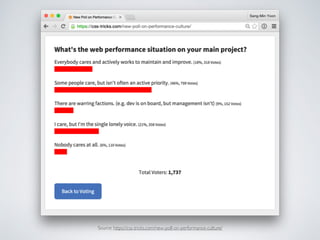 Source: https://css-tricks.com/new-poll-on-performance-culture/
 