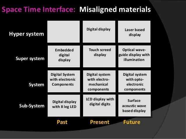 Nobo green part_2_asm_mukter