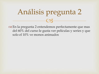 Análisis pregunta 2 
 
 En la pregunta 2 entendemos perfectamente que mas 
del 60% del curso le gusta ver películas y series y que 
solo el 10% ve monos animados 
 