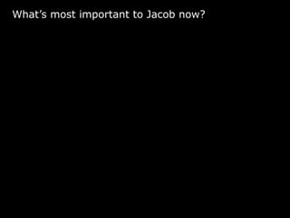 What’s most important to Jacob now?
 