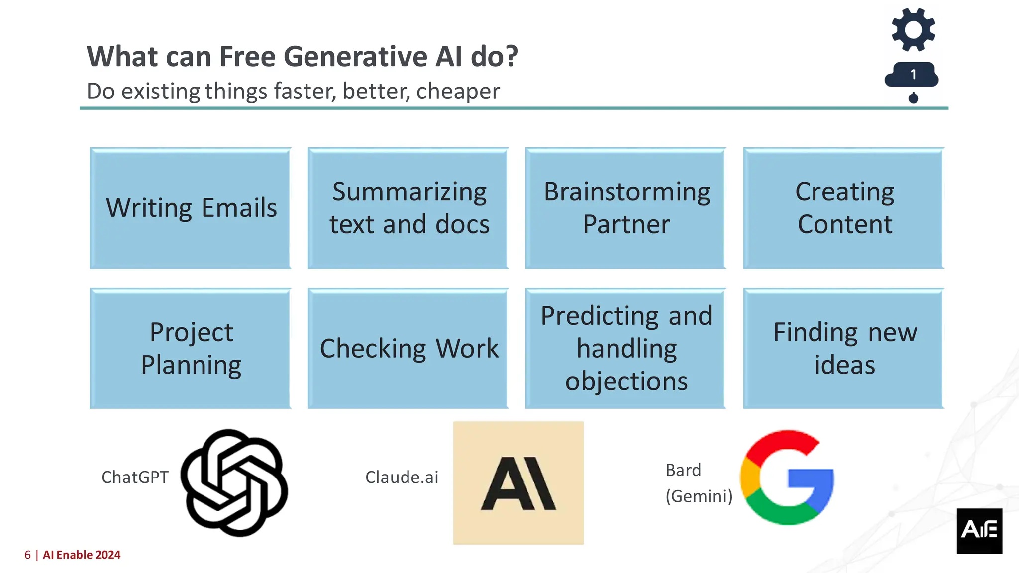 6 | AI Enable 2024
What can Free Generative AI do?
Do existing things faster, better, cheaper
Writing Emails
Summarizing
text and docs
Brainstorming
Partner
Creating
Content
Project
Planning
Checking Work
Predicting and
handling
objections
Finding new
ideas
ChatGPT Claude.ai Bard
(Gemini)
 