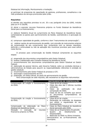 Estadual de Informação, Monitoramento e Avaliação;
g) participar de programas de capacitação de gestores, profissionais, conselheiros e da
rede prestadora de serviços promovidos pela União.


Requisitos:
a) atender aos requisitos previstos no art. 30 e seu parágrafo único da LOAS, incluído
pela Lei nº 9.720/98;
b) alocar e executar recursos financeiros próprios no Fundo Estadual da Assistência
Social para co-financiamento;

c) elaborar Relatório Anual do cumprimento do Plano Estadual de Assistência Social,
contemplando os pactos para aprimoramento da Gestão, submetendo-o à aprovação do
CEAS;

d) comprovar capacidade de gestão, conforme o item “instrumentos de comprovação”;
e) celebrar pactos de aprimoramento da gestão, com previsão de instrumentos próprios
de comprovação de seu cumprimento que, juntamente com os demais requisitos,
definirão a continuidade ou não da aplicação dos incentivos previstos para essa esfera
nesta Norma.

      O processo para comprovação da Gestão Estadual compreende as seguintes
etapas:

a) preparação dos documentos comprobatórios pelo Gestor Estadual;
b) análise e deliberação pelo Conselho Estadual de Assistência Social;
c) encaminhamento dos documentos comprobatórios pelo Gestor Estadual ao Gestor
Federal;
d) elaboração de parecer técnico, pelo Governo Federal, sobre as condições técnicas e
administrativas do Estado para assumir as responsabilidades referentes à condição de
gestão estadual;
e) encaminhamento pelo Gestor Federal do processo a CIT;
f) apreciação e posicionamento da CIT;
g) publicação, em Diário Oficial, do pacto de aprimoramento de gestão.
       Para comprovação de cada requisito, são necessários os seguintes instrumentos:

             REQUISITO                     INSTRUMENTOS DE COMPROVAÇÃO
Comprovação da criação e funcionamento       Cópia da lei de criação;
do CEAS.                                     Cópia das atas das 3 últimas reuniões
                                             ordinárias;
                                             Cópia     da    publicação  da   atual
                                             composição do CEAS;
                                             Cópia da ata do Conselho que aprova
                                             os documentos comprobatórios de
                                             habilitação.
Comprovação da criação e funcionamento       Cópia da lei de criação;
do FEAS.                                     Declaração do ordenador de despesas
                                             que ateste a regularidade de seu
                                             funcionamento.
Comprovação da elaboração do Plano           Cópia do Plano Estadual de Assistência
Estadual de Assistência Social.              Social aprovado pelo CEAS.
Alocação     e   execução     de recursos    Cópia da Lei Orçamentária Anual/LOA;
financeiros próprios no FEAS.                Quadro       de     Detalhamento    de
                                             Despesa/QDD;
                                             Balancete do FEAS no último trimestre;
                                          Demonstrativo do co-financiamento dos
                                          municípios.


                                           37
 
