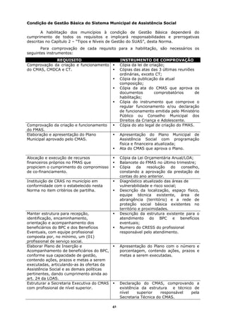 Condição de Gestão Básica do Sistema Municipal de Assistência Social

       A habilitação dos municípios à condição de Gestão Básica dependerá do
cumprimento de todos os requisitos e implicará responsabilidades e prerrogativas
descritas no Capítulo 2 – “Tipos e Níveis de Gestão do SUAS”, desta Norma.
       Para comprovação de cada requisito para a habilitação, são necessários os
seguintes instrumentos:
             REQUISITO                           INSTRUMENTO DE COMPROVAÇÃO
Comprovação da criação e funcionamento           Cópia da lei de criação;
do CMAS, CMDCA e CT.                             Cópias das atas das 3 últimas reuniões
                                                 ordinárias, exceto CT;
                                                 Cópia da publicação da atual
                                                 composição;
                                                 Cópia da ata do CMAS que aprova os
                                                 documentos         comprobatórios      de
                                                 habilitação;
                                                 Cópia do instrumento que comprove o
                                                 regular funcionamento e/ou declaração
                                                 de funcionamento emitida pelo Ministério
                                                 Público ou Conselho Municipal dos
                                                 Direitos da Criança e Adolescente.
Comprovação da criação e funcionamento           Cópia do ato legal de criação do FMAS.
do FMAS.
Elaboração e apresentação do Plano               Apresentação do Plano Municipal de
Municipal aprovado pelo CMAS.                    Assistência Social com programação
                                                 física e financeira atualizada;
                                                 Ata do CMAS que aprova o Plano.

Alocação e execução de recursos                  Cópia da Lei Orçamentária Anual/LOA;
financeiros próprios no FMAS que                 Balancete do FMAS no último trimestre;
propiciem o cumprimento do compromisso           Cópia     da    resolução  do   conselho,
de co-financiamento.                             constando a aprovação da prestação de
                                                 contas do ano anterior.
Instituição de CRAS no município em              Diagnóstico atualizado das áreas de
conformidade com o estabelecido nesta            vulnerabilidade e risco social;
Norma no item critérios de partilha.             Descrição da localização, espaço físico,
                                                 equipe técnica existente, área de
                                                 abrangência (território) e a rede de
                                                 proteção social básica existentes no
                                                 território e proximidades.
Manter estrutura para recepção,                  Descrição da estrutura existente para o
identificação, encaminhamento,                   atendimento do BPC e benefícios
orientação e acompanhamento dos                  eventuais;
beneficiários do BPC e dos Benefícios            Numero do CRESS do profissional
Eventuais, com equipe profissional               responsável pelo atendimento.
composta por, no mínimo, um (01)
profissional de serviço social.
Elaborar Plano de Inserção e                     Apresentação do Plano com o número e
Acompanhamento de beneficiários do BPC,          porcentagem, contendo ações, prazos e
conforme sua capacidade de gestão,               metas a serem executadas.
contendo ações, prazos e metas a serem
executadas, articulando-as às ofertas da
Assistência Social e as demais políticas
pertinentes, dando cumprimento ainda ao
art. 24 da LOAS.
Estruturar a Secretaria Executiva do CMAS        Declaração do CMAS, comprovando a
com profissional de nível superior.              existência da estrutura    e técnico de
                                                 nível    superior    responsável    pela
                                                 Secretaria Técnica do CMAS.

                                            41
 