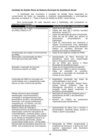 Condição de Gestão Plena do Sistema Municipal de Assistência Social

       A habilitação dos municípios à condição de Gestão Plena dependerá do
cumprimento de todos os requisitos e implicará responsabilidades e prerrogativas
descritas no Capítulo 2 – “Tipos e Níveis de Gestão do SUAS”, desta Norma.

      Para comprovação de cada requisito para a habilitação, são necessários os
seguintes instrumentos:
                REQUISITO                  INSTRUMENTO DE COMPROVAÇÃO
Comprovação da criação e funcionamento    Cópia da lei de criação;
do CMAS, CMDCA e CT.                      Cópias das atas das 3 últimas reuniões
                                          ordinárias, exceto CT;
                                          Cópia da publicação da atual composição;
                                          Cópia da ata do CMAS que aprova os
                                          documentos          comprobatórios      de
                                          habilitação;
                                          Cópia do instrumento que comprove o
                                          regular funcionamento e/ou declaração
                                          de funcionamento emitida pelo Ministério
                                          Público ou Conselho Municipal dos
                                          Direitos da Criança e Adolescente.
Comprovação da criação e funcionamento    Cópia do ato legal de criação do FMAS.
do FMAS.
Elaboração e apresentação do Plano        Apresentação do Plano Municipal de
Municipal aprovado pelo CMAS.             Assistência Social com programação
                                          física e financeira atualizada;
                                          Ata do CMAS que aprova o Plano
                                          Municipal de Assistência Social.
Alocação e execução de recursos           Cópia da Lei Orçamentária Anual/LOA;
financeiros próprios no FMAS.             Balancete do FMAS no último trimestre;
                                          Cópia      da   resolução    do  conselho,
                                          constando a aprovação da prestação de
                                          contas do ano anterior.

Instituição de CRAS no município em             Diagnóstico atualizado das áreas de
conformidade com o estabelecido nesta           vulnerabilidade e risco social;
Norma no item critérios de partilha.            Descrição da localização, espaço físico,
                                                equipe técnica existente, área de
                                                abrangência (território) e serviços de
                                                proteção social básica existentes no
                                                território e proximidades.
Manter estrutura para recepção,                 Descrição da estrutura existente para o
identificação, encaminhamento,                  atendimento do BPC e dos Benefícios
orientação e acompanhamento dos                 Eventuais;
beneficiários do BPC e dos Benefícios           Número do CRESS do profissional
Eventuais, com equipe profissional              responsável pelo atendimento.
composta por, no mínimo, um (01)
profissional de serviço social.
Elaborar Plano de Inserção e                    Apresentação do Plano com o número e
Acompanhamento de beneficiários do BPC,         porcentagem, contendo ações, prazos e
selecionados conforme indicadores de            metas a serem executados.
vulnerabilidades, contendo ações, prazos
e metas a serem executadas, articulando-
as às ofertas da Assistência Social e as
demais políticas pertinentes, dando
cumprimento ainda ao art. 24 da LOAS.
Estruturação da Secretaria Executiva do         Declaração do CMAS, comprovando a
CMAS com profissional de nível superior.        existência da estrutura e técnico de nível
                                                superior responsável pela Secretaria
                                                Técnica do CMAS.

                                           42
 