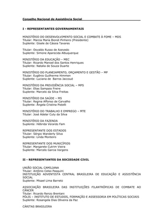 Conselho Nacional de Assistência Social_______________________________


I - REPRESENTANTES GOVERNAMENTAIS


MINISTÉRIO DO DESENVOLVIMENTO SOCIAL E COMBATE À FOME – MDS
Titular: Marcia Maria Biondi Pinheiro (Presidente)
Suplente: Gisele de Cássia Tavares

Titular: Osvaldo Russo de Azevedo
Suplente: Simone Aparecida Albuquerque

MINISTÉRIO DA EDUCAÇÃO – MEC
Titular: Ricardo Manoel dos Santos Henriques
Suplente: Natalia de Souza Duarte

MINISTÉRIO DO PLANEJAMENTO, ORÇAMENTO E GESTÃO – MP
Titular: Eugênio Guilherme Himmen
Suplente: Luciana de Barros Jaccoud

MINISTÉRIO DA PREVIDÊNCIA SOCIAL – MPS
Titular: Elias Sampaio Freire
Suplente: Marcelo da Silva Freitas

MINISTÉRIO DA SAÚDE – MS
Titular: Regina Affonso de Carvalho
Suplente: Ângela Cristina Pistelli

MINISTÉRIO DO TRABALHO E EMPREGO – MTE
Titular: José Adelar Cuty da Silva

MINISTÉRIO DA FAZENDA
Suplente: Hébrida Verardo Fam

REPRESENTANTE DOS ESTADOS
Titular: Sérgio Wanderly Silva
Suplente: Linda Monteiro

REPRESENTANTE DOS MUNICÍPIOS
Titular: Margarete Cutrim Vieira
Suplente: Marcelo Garcia Vargens


II - REPRESENTANTES DA SOCIEDADE CIVIL


UNIÃO SOCIAL CAMILIANA
Titular: Antônio Celso Pasquini
INSTITUIÇÃO ADVENTISTA CENTRAL BRASILEIRA DE EDUCAÇÃO E ASSISTÊNCIA
SOCIAL
Suplente: Misael Lima Barreto

ASSOCIAÇÃO BRASILEIRA DAS INSTITUIÇÕES FILANTRÓPICAS DE COMBATE AO
CÂNCER
Titular: Ricardo Renzo Brentani
PÓLIS – INSTITUTO DE ESTUDOS, FORMAÇÃO E ASSESSORIA EM POLÍTICAS SOCIAIS
Suplente: Rosangela Dias Oliveira da Paz

CÁRITAS BRASILEIRA
 