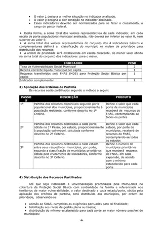 •   O valor 1 designa a melhor situação no indicador analisado.
        •   O valor 0 designa a pior condição no indicador analisado.
        •   Esses indicadores deverão ser normalizados para se fazer o cruzamento, a
            cargo do gestor federal.

    Desta forma, a soma total dos valores representativos de cada indicador, em cada
escala de porte populacional municipal analisada, não deverá ser inferior ao valor 0, nem
superior ao valor 5;
    A soma total dos valores representativos do conjunto dos 4 indicadores básicos e
complementares definirá a classificação do município na ordem de prioridade para
distribuição dos recursos;
    A ordem de prioridade será estabelecida em escala crescente, do menor valor obtido
na soma total do conjunto dos indicadores para o maior.

                                INDICADOR                             PESO
Taxa de Vulnerabilidade Social Municipal                                 2
Receita corrente líquida municipal per capita                            1
Recursos transferidos pelo FNAS (MDS) para Proteção Social Básica per    1
capita
Indicador complementar                                                   1

3) Aplicação dos Critérios de Partilha
      Os recursos serão partilhados segundo o método a seguir:

PASSO                    DESCRIÇÃO                                     PRODUTO
   S
1º    Partilha dos recursos disponíveis segundo porte            Define o valor que cada
      populacional dos municípios, proporcionalmente à           porte de municípios
      população residente, conforme descrito no 1º               receberá de recursos do
      Critério.                                                  FNAS, contemplando-se
                                                                 todos os portes

            Partilha dos recursos destinados a cada porte,       Define o valor que cada
2º          obtida no 1º Passo, por estado, proporcionalmente    estado, por porte de
            à população vulnerável, calculada conforme           municípios, receberá de
            descrito no 2º Critério.                             recursos do FNAS,
                                                                 contemplando-se todos
                                                                 os estados
            Partilha dos recursos destinados a cada estado       Define o número de
3º          entre seus respectivos municípios, por porte,        municípios prioritários
            segundo a classificação de municípios prioritários   que receberá recursos
            obtida pelo cruzamento de indicadores, conforme      do FNAS, em cada
            descrito no 3º Critério.                             expansão, de acordo
                                                                 com o mínimo
                                                                 estabelecido para cada
                                                                 porte


4) Distribuição dos Recursos Partilhados

        Até que seja viabilizada a universalização preconizada pela PNAS/2004 na
cobertura da Proteção Social Básica com centralidade na família e referenciada nos
territórios de maior vulnerabilidade, o valor destinado a cada estado/porte, obtido pela
aplicação dos critérios de partilha, será distribuído aos municípios, por ordem de
prioridade, observando-se:

       adesão ao SUAS, cumpridas as exigências pactuadas para tal finalidade;
       habilitação aos níveis de gestão plena ou básica;
       distribuição do mínimo estabelecido para cada porte ao maior número possível de
     municípios:

                                              61
 
