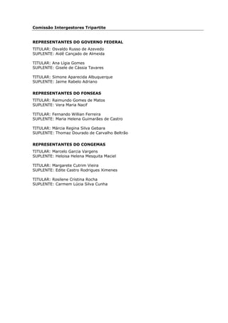Comissão Intergestores Tripartite


REPRESENTANTES DO GOVERNO FEDERAL
TITULAR: Osvaldo Russo de Azevedo
SUPLENTE: Aidê Cançado de Almeida

TITULAR: Ana Lígia Gomes
SUPLENTE: Gisele de Cássia Tavares

TITULAR: Simone Aparecida Albuquerque
SUPLENTE: Jaime Rabelo Adriano


REPRESENTANTES DO FONSEAS
TITULAR: Raimundo Gomes de Matos
SUPLENTE: Vera Maria Nacif

TITULAR: Fernando Willian Ferreira
SUPLENTE: Maria Helena Guimarães de Castro

TITULAR: Márcia Regina Silva Gebara
SUPLENTE: Thomaz Dourado de Carvalho Beltrão


REPRESENTANTES DO CONGEMAS
TITULAR: Marcelo Garcia Vargens
SUPLENTE: Heloisa Helena Mesquita Maciel

TITULAR: Margarete Cutrim Vieira
SUPLENTE: Edite Castro Rodrigues Ximenes

TITULAR: Rosilene Cristina Rocha
SUPLENTE: Carmem Lúcia Silva Cunha
 