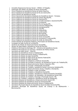 •   Conselho Regional de Serviço Social – CRESS / 6ª Região;
•   Federação das APAE’s do Estado de Minas Gerais/MG;
•   Fórum Estadual de Assistência Social de Santa Catarina;
•   Fórum Estadual de Assistência Social do Rio de Janeiro/RJ;
•   Fórum Mineiro de Assistência Social;
•   Fórum Nacional de Secretários Estaduais da Assistência Social – Fonseas;
•   Fórum Regional de Assistência Social de Campo Mourão/PR;
•   Fórum Regional de Assistência Social de Cascavel/PR;
•   Fórum Regional de Assistência Social de Cornélio Procópio e Jacarezinho/PR;
•   Fórum Regional de Assistência Social de Curitiba/PR;
•   Fórum Regional de Assistência Social de Foz do Iguaçu/PR;
•   Fórum Regional de Assistência Social de Francisco Beltrão/PR;
•   Fórum Regional de Assistência Social de Guarapuava/PR;
•   Fórum Regional de Assistência Social de Irati/PR;
•   Fórum Regional de Assistência Social de Ivaiporã/PR;
•   Fórum Regional de Assistência Social de Londrina/PR;
•   Fórum Regional de Assistência Social de Maringá/PR;
•   Fórum Regional de Assistência Social de Paranavaí/PR;
•   Fórum Regional de Assistência Social de Ponta Grossa/PR;
•   Fórum Regional de Assistência Social de Umuarama e Cianorte/PR;
•   Fórum Regional de Assistência Social de União da Vitória/PR;
•   Frente Paulista de Dirigentes Públicos e Municipais de Assistência Social;
•   Fundação de Ação Social de Curitiba/PR;
•   Gerência de Estado de Desenvolvimento Social/MA;
•   Núcleo de Seguridade e Assistência Social da PUC/SP;
•   Prefeitura Municipal de Bertioga /SP – Diretoria de Assistência Social;
•   Prefeitura Municipal de Juiz de Fora / Diretoria de Política Social;
•   Secretaria da Ação Social – SAS/CE;
•   Secretaria da Assistência Social e Cidadania/PI;
•   Secretaria de Desenvolvimento Social e Cidadania/PE;
•   Secretaria de Estado da Ação Social/PB;
•   Secretaria de Estado de Ação Social do Distrito Federal/DF;
•   Secretaria de Estado de Ação Social/RJ;
•   Secretaria de Estado de Cidadania e Políticas Sociais/PE;
•   Secretaria de Estado de Combate à Pobreza, da Assistência Social e do Trabalho/SE;
•   Secretaria de Estado de Desenvolvimento Social e Esportes /MG;
•   Secretaria de Estado de Inclusão e Mobilização Social/AP;
•   Secretaria de Estado de Trabalho, Assistência Social e Economia Solidária/MS;
•   Secretaria de Estado do Desenvolvimento Social, Trabalho e Renda/SC;
•   Secretaria de Estado do Trabalho e Ação Social/BA;
•   Secretaria de Estado do Trabalho e Assistência Social/RR;
•   Secretaria de Estado do Trabalho, Assistência e Desenvolvimento Social/ES;
•   Secretaria de Estado do Trabalho, da Habitação e da Assistência Social /RN;
•   Secretaria de Estado do Trabalho, Emprego e Promoção Social / PR;
•   Secretaria do Trabalho, Cidadania e Assistência Social do Estado/RS;
•   Secretaria Estadual de Assistência e Desenvolvimento Social /SP;
•   Secretaria Estadual de Assistência Social do Amazonas/AM;
•   Secretaria Estadual de Desenvolvimento Social e Cidadania/PE;
•   Secretaria Municipal Adjunta de Assistência Social de Belo Horizonte/MG;
•   Secretaria Municipal de Assistência Social, da Criança e do Adolescente –
    Blumenau/SC.




                                           94
 
