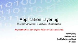 Application Layering
How it all works, where to use it, and where it's going
Any modifications from original BriForum Session are in RED
Ron Oglesby
@RonOglesby
Chief Solution Architect
Unidesk
 