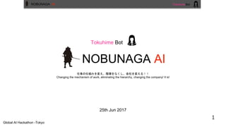 Global AI Hackathon -Tokyo
NOBUNAGA AI Tokuhime Bot
仕事の仕組みを変え、階層をなくし、会社を変える！！
Changing the mechanism of work, eliminating the hierarchy, changing the company! It is!
1
25th Jun 2017
NOBUNAGA AI
Tokuhime Bot
 