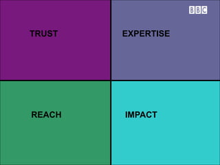 TRUST<br />EXPERTISE<br />REACH<br />IMPACT<br />