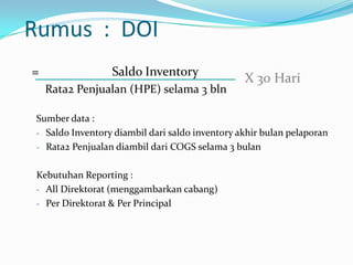 Rumus : DOI
=

Saldo Inventory
Rata2 Penjualan (HPE) selama 3 bln

X 30 Hari

Sumber data :
- Saldo Inventory diambil dari saldo inventory akhir bulan pelaporan
- Rata2 Penjualan diambil dari COGS selama 3 bulan
Kebutuhan Reporting :
- All Direktorat (menggambarkan cabang)
- Per Direktorat & Per Principal

 