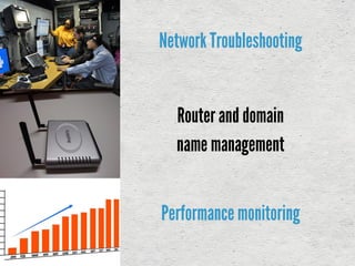Network Troubleshooting
Router and domain
name management
Performance monitoring
 