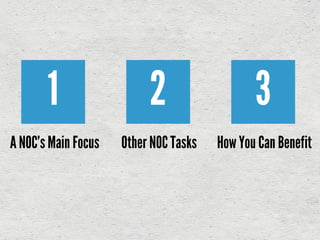 1 2 3
ANOC’sMain Focus Other NOCTasks HowYou Can Benefit
 