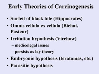 Early Theories of Carcinogenesis
• Surfeit of black bile (Hippocrates)
• Omnis cellula ex cellula (Bichat,
Pasteur)
• Irritation hypothesis (Virchow)
– medicolegal issues
– persists as lay theory
• Embryonic hypothesis (teratomas, etc.)
• Parasitic hypothesis
 
