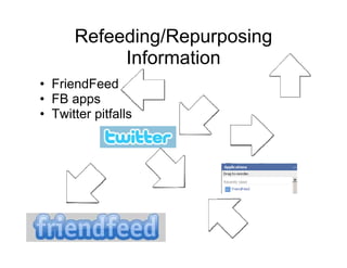 Refeeding/Repurposing
           Information
• FriendFeed
• FB apps
• Twitter pitfalls
 