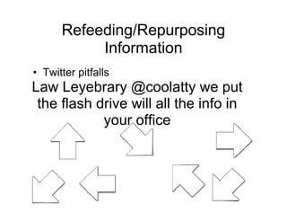 Refeeding/Repurposing
           Information
• Twitter pitfalls
Law Leyebrary @coolatty we put
 the flash drive will all t...