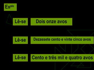 Ex plo Lê-se Lê-se Lê-se Dois onze avos Dezassete cento e vinte cinco avos Cento e três mil e quatro avos 
