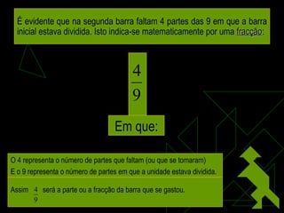 É evidente que na segunda barra faltam 4 partes das 9 em que a barra inicial estava dividida. Isto indica-se matematicamente por uma  fracção : Em que: O 4 representa o número de partes que faltam (ou que se tomaram) E o 9 representa o número de partes em que a unidade estava dividida. Assim  será a parte ou a fracção da barra que se gastou. 