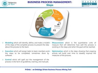 PrOnto: an Ontology Driven Business Process Mining Tool | PDF