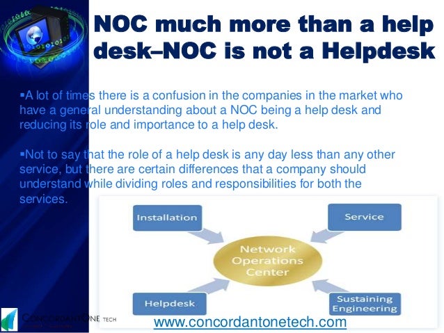 Noc Help Desk Services