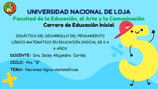 UNIVERSIDAD NACIONAL DE LOJA
Facultad de la Educación, el Arte y la Comunicación
Carrera de Educación Inicial
DIDÁCTICA DEL DESARROLLO DEL PENSAMIENTO
LÓGICO MATEMÁTICO EN EDUCACIÓN INICIAL DE 0 A
6 AÑOS
DOCENTE: Dra. Daisy Alejandro ´Cortés
CICLO: 4to. “B”
TEMA: Nociones lógico-matemáticas
 