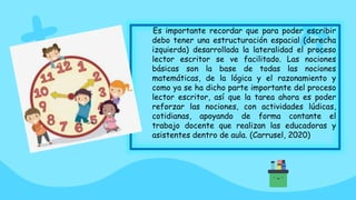 Es importante recordar que para poder escribir
debo tener una estructuración espacial (derecha
izquierda) desarrollada la lateralidad el proceso
lector escritor se ve facilitado. Las nociones
básicas son la base de todas las nociones
matemáticas, de la lógica y el razonamiento y
como ya se ha dicho parte importante del proceso
lector escritor, así que la tarea ahora es poder
reforzar las nociones, con actividades lúdicas,
cotidianas, apoyando de forma contante el
trabajo docente que realizan las educadoras y
asistentes dentro de aula. (Carrusel, 2020)
 