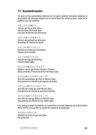 11. Sustantivación
Ya que no hay pronombres relativos (lo, la) para construir cláusulas relativas, la
terminación de cláusula relativa con la forma llana del verbo se pone antes de la
palabra a la cual modifica.

はるこは目が奇麗です。
Haruko wa me ga kirei desu.
Haruko tiene hermosos ojos.
Los ojos de haruko son hermosos.

はるこは御主人が医者です。
Haruko wa goshujin ga isha desu.
El esposo de Haruko es doctor.

はるこはお腹がすきました。
Haruko wa onaka ga sukimashita.
Haruko tenia hambre

はるこは英語ができます。
Haruko wa eigo ga dekimasu.
Haruko habla ingles

私は目が奇麗なはるこを見ます。
Watashi wa me ga kireina Haruko o mimasu.
Estoy mirando a Haruko la de los hermosos ojos.

あの人は御主人が医者のはるこです。
Ano hito wa goshujin ga isha no Haruko desu.
Esa persona es Haruko cuyo esposo es doctor.

あの人はお腹がすいたはるこです。
Ano hito wa onaka ga suita Haruko desu.
Esa persona es Haruko la que tiene hambre.

あの人は英語ができるのはるこです。
Ano hito wa eigo ga dekiru no Haruko desu.
Esa persona es Haruko la que habla ingles.

Los verbos pueden convertirse en sustantivos al anadir despues de la forma llana
NO o KOTO, aunque NO no puede ser usado en el predicado.

私は読むのが好きです。
Watashi wa yomu no ga suki desu.
Me gusta leer



   JUAN MANUEL CARDONA                                                         89
 