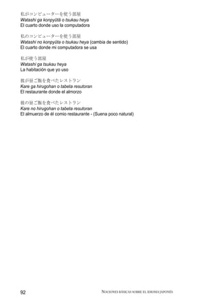 私がコンピューターを使う部屋
Watashi ga konpyūtā o tsukau heya
El cuarto donde uso la computadora

私のコンピューターを使う部屋
Watashi no konpyūta o tsukau heya (cambia de sentido)
El cuarto donde mi computadora se usa

私が使う部屋
Watashi ga tsukau heya
La habitación que yo uso

彼が昼ご飯を食べたレストラン
Kare ga hirugohan o tabeta resutoran
El restaurante donde el almorzo

彼の昼ご飯を食べたレストラン
Kare no hirugohan o tabeta resutoran
El almuerzo de él comio restaurante - (Suena poco natural)




92                                       NOCIONES BÁSICAS SOBRE EL IDIOMA JAPONÉS
 